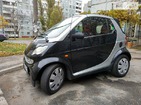 Smart ForTwo 28.02.2019