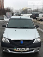Dacia Logan 31.01.2019