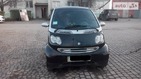 Smart ForTwo 10.04.2019