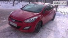 Hyundai i30 21.01.2019