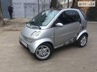 Smart ForTwo 26.01.2019