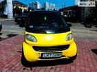 Smart ForTwo 23.02.2019