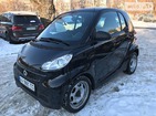 Smart ForTwo 21.01.2019