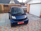 Smart ForTwo 01.05.2019