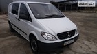 Mercedes-Benz Vito 11.01.2019