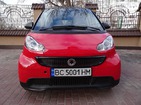 Smart ForTwo 24.04.2019