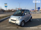 Smart ForTwo 06.09.2019