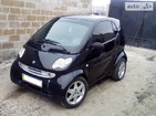 Smart ForTwo 01.03.2019