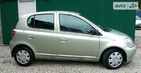 Toyota Yaris 01.03.2019