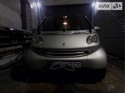 Smart ForTwo 05.02.2019