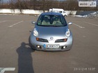 Nissan Micra 24.02.2019