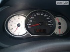 Renault Kangoo 01.03.2019