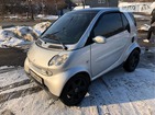 Smart ForTwo 26.02.2019