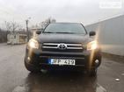 Toyota RAV 4 12.02.2019