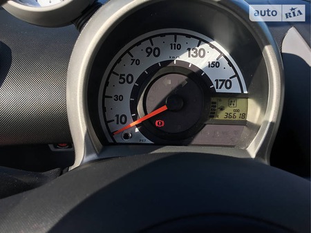 Citroen C1 2011  випуску Одеса з двигуном 1 л бензин хэтчбек автомат за 7499 долл. 