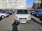 Fiat Doblo 01.03.2019