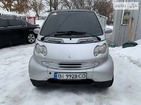 Smart ForTwo 13.04.2019