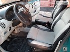 Renault Kangoo 01.03.2019