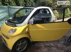 Smart ForTwo 03.02.2019