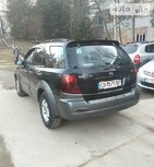 KIA Sorento 01.03.2019