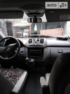 Mercedes-Benz Vito 10.04.2019