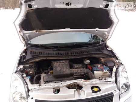 Suzuki Swift 2006  випуску Київ з двигуном 0 л бензин хэтчбек автомат за 5500 долл. 