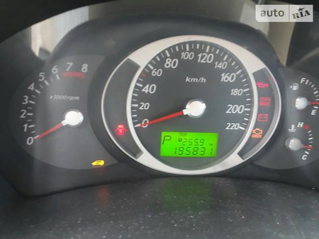 Hyundai Tucson 2008  випуску Житомир з двигуном 2 л газ позашляховик автомат за 9500 долл. 