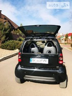 Mercedes-Benz Smart 23.04.2019