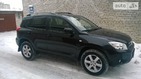 Toyota RAV 4 07.04.2019