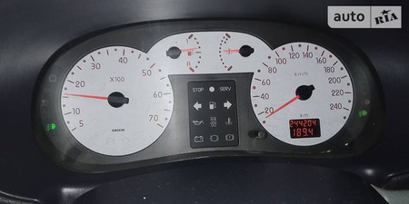 Renault Symbol 2003  випуску Полтава з двигуном 1.4 л газ седан механіка за 3500 долл. 