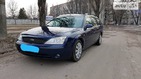 Ford Mondeo 17.04.2019