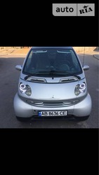 Smart ForTwo 04.04.2019