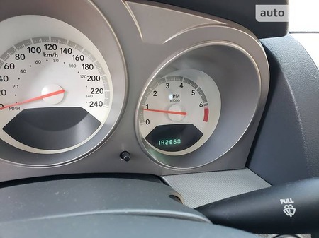Dodge Avenger 2008  випуску Київ з двигуном 2 л газ седан механіка за 7800 долл. 