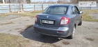 Suzuki SX4 10.04.2019