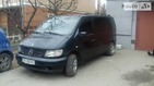 Mercedes-Benz Vito 15.04.2019