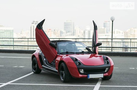 Smart Roadster 2003  випуску Київ з двигуном 0.7 л бензин кабріолет автомат за 6999 долл. 