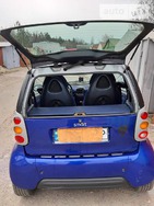 Smart ForTwo 17.04.2019