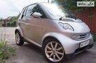 Smart ForTwo 09.03.2019