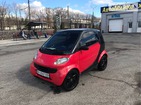Smart ForTwo 17.04.2019