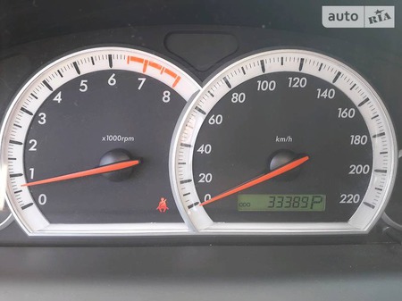 Chevrolet Captiva 2008  випуску Луганськ з двигуном 2.4 л бензин позашляховик автомат за 12500 долл. 