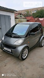 Smart ForTwo 29.04.2019