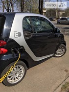 Smart ForTwo 07.05.2019