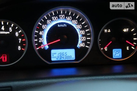 Hyundai ix55 (Veracruz) 2008  випуску Київ з двигуном 3.8 л газ позашляховик автомат за 12900 долл. 