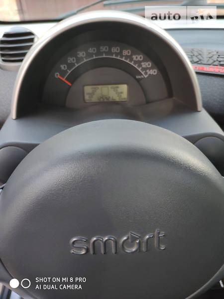 Smart ForTwo 2002  випуску Кропивницький з двигуном 0.6 л бензин купе автомат за 3500 долл. 