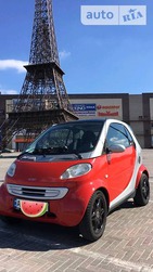 Smart ForTwo 07.05.2019