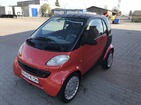 Smart ForTwo 15.04.2019