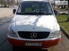 Mercedes-Benz Vito 07.05.2019