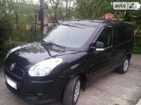 Fiat Doblo 07.05.2019