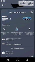 Ford Escort 22.04.2019