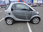 Smart ForTwo 25.04.2019